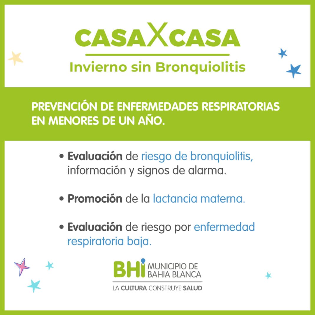 Comienza el programa “Casa x Casa”: 76 profesionales de la salud visitarán más de 2000 domicilios