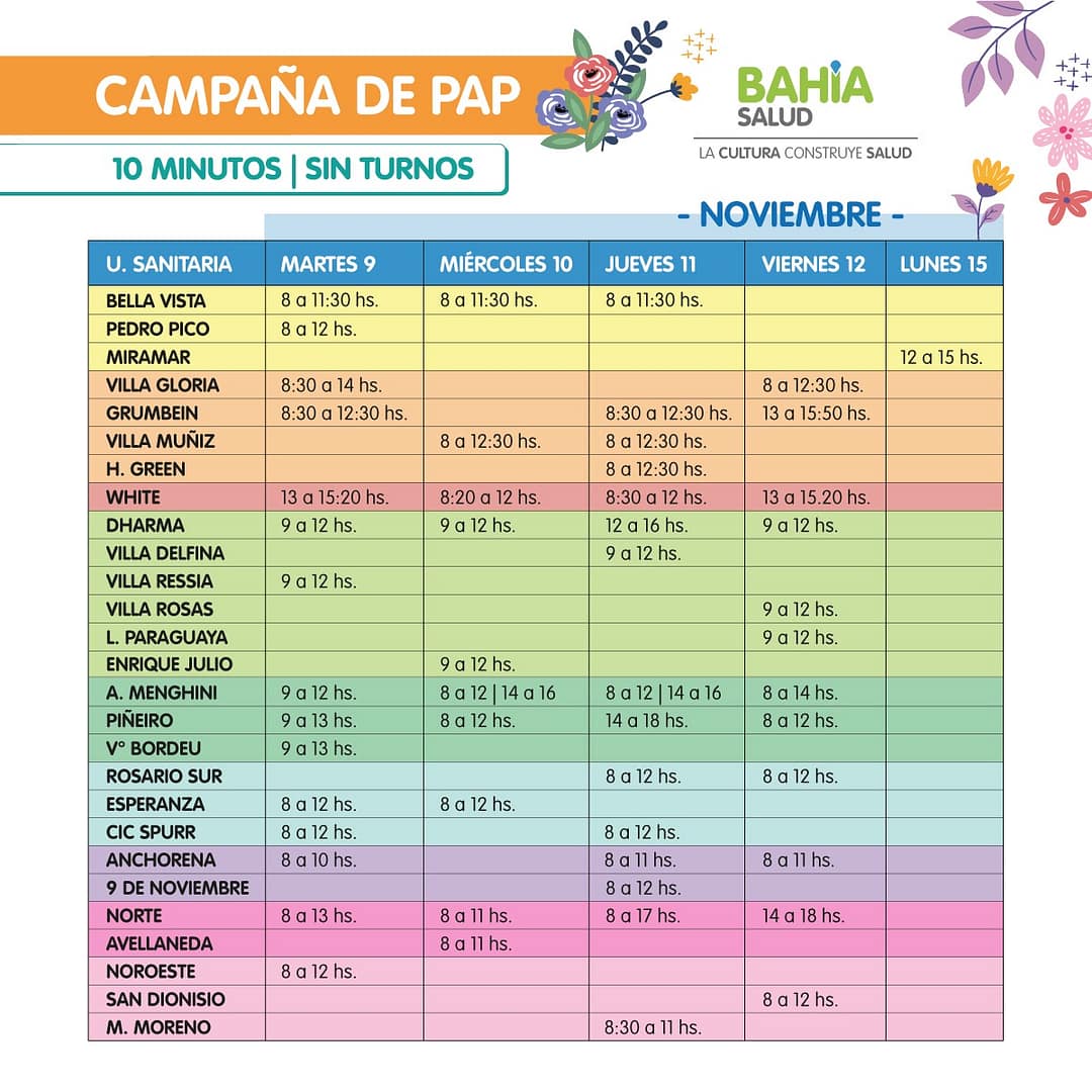 Impulsan campaña de PAP en Unidades Sanitarias y Centros de Salud