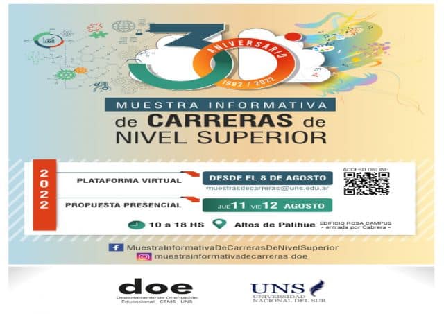 La Muestra de Carreras 2022 ya tiene fecha confirmada