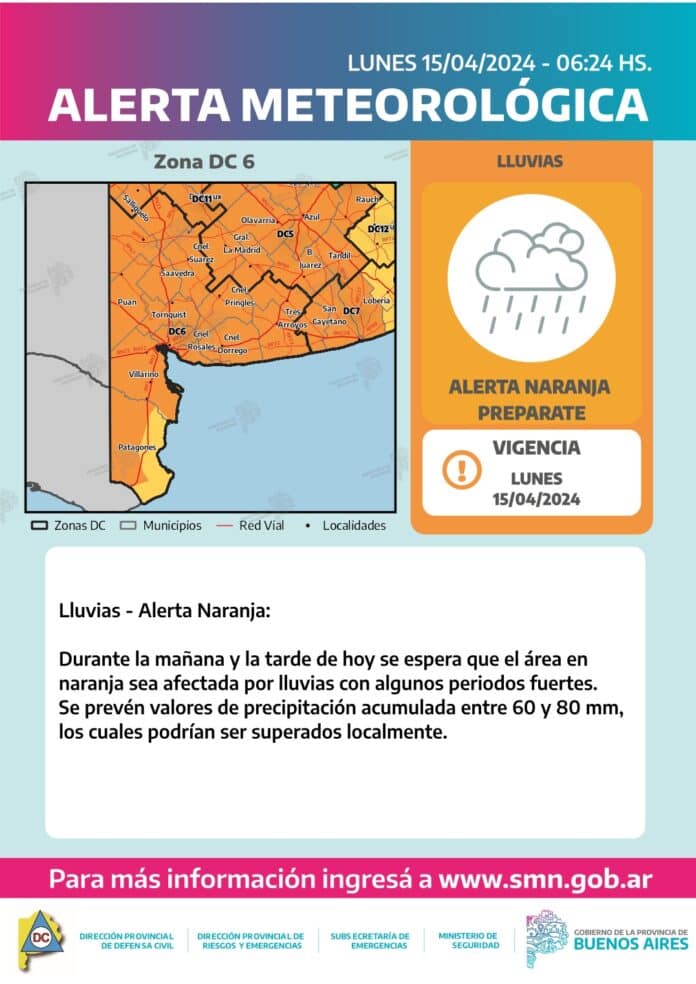 Alerta naranja por lluvia en la ciudad